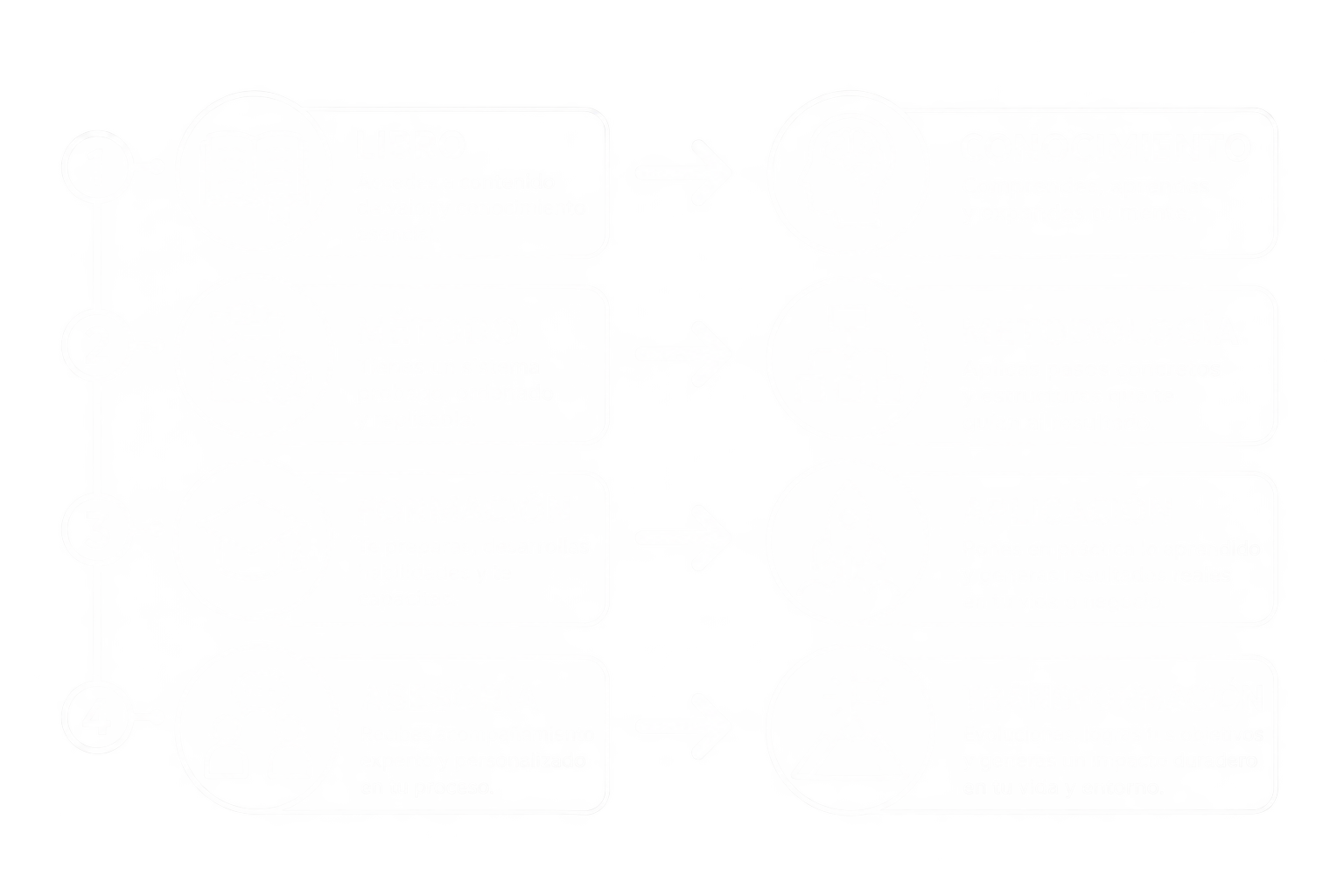 Imagen decorativa de fondo, textura clara y sutil